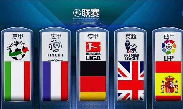 防线表现令